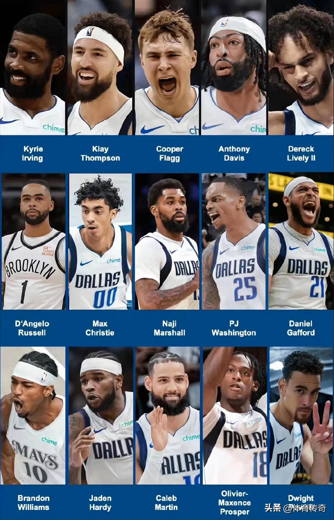 包含达拉斯独行侠训练开放日，赛前迎来里程碑引欢呼，欧篮联在即，团队化学反应显著的词条