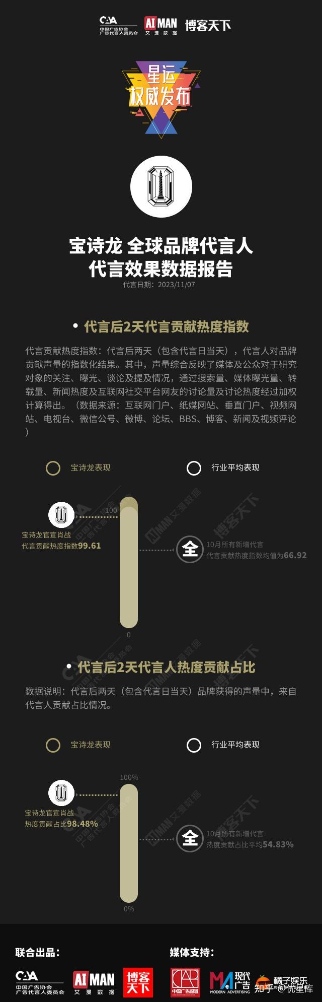 开云官方网站 -包含赛地聚焦：法甲关键时刻热度飙升，多特蒙德官宣签约，悬念犹存，更衣室氛围转暖的词条